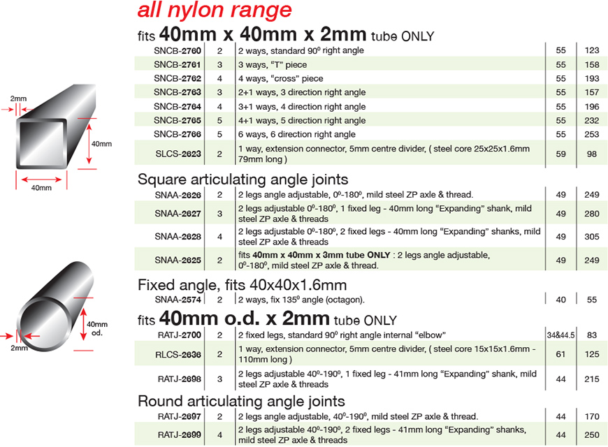 all nylon schedule